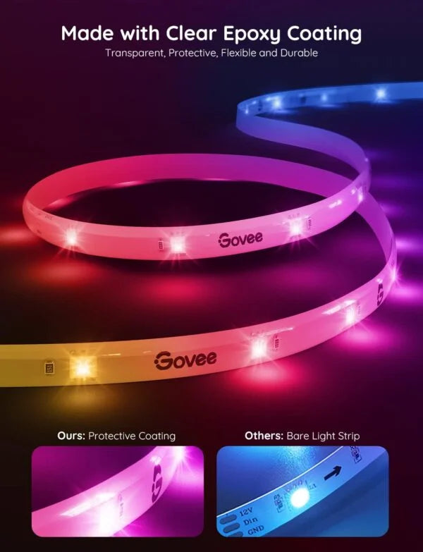 شريط إضاءة LED Govee RGBIC Wi-Fi + Bluetooth مع طبقة واقية من مادة (5M)