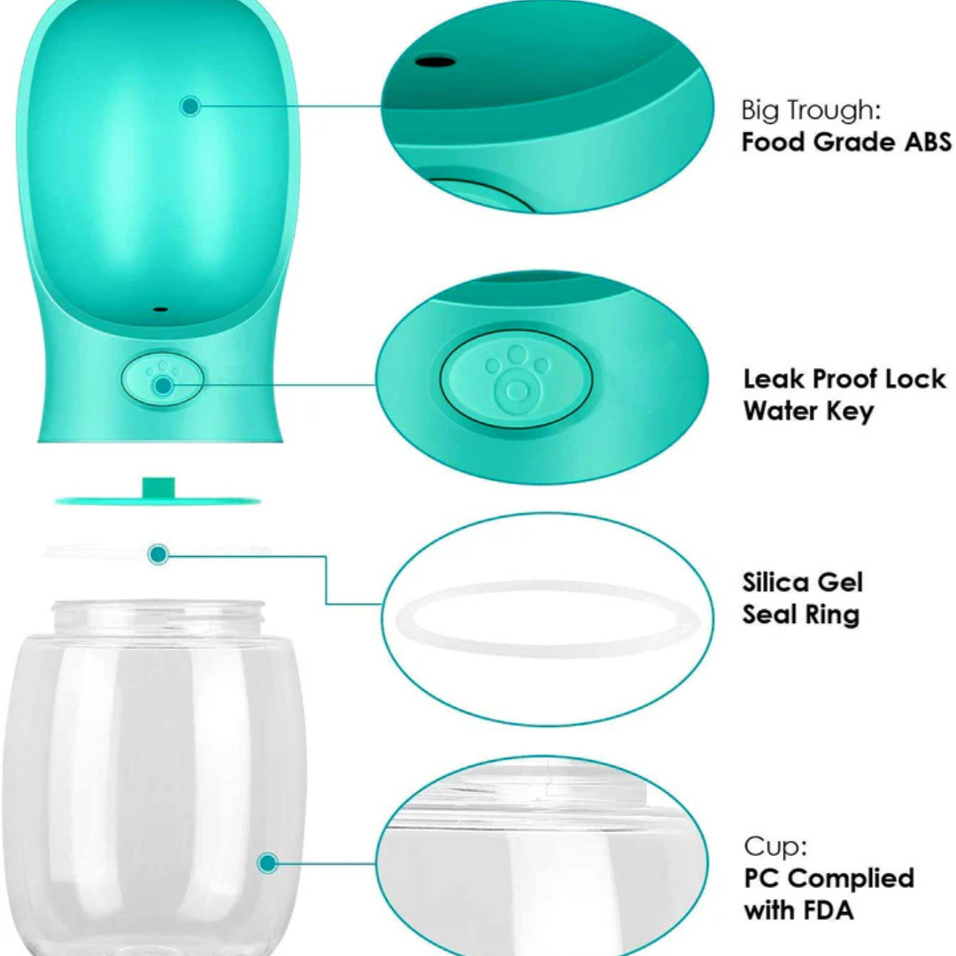 Portable leak free Pet water bottle